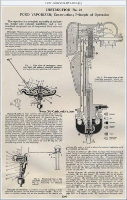 Ford vapor carb 1927.jpg