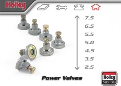 Holley Power-Valves assortments.jpg