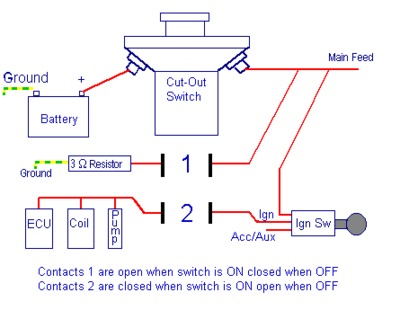 Battery Cutt Off Switch wiring schematic #3.gif