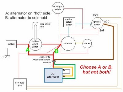 Battery Cutt Off Switch wiring schematic #4 Alternator hot.jpg