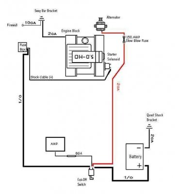 Battery Cutt Off Switch wiring schematic #1.jpg