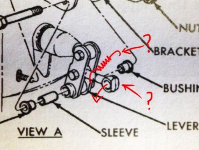 brake-Linkage.jpg