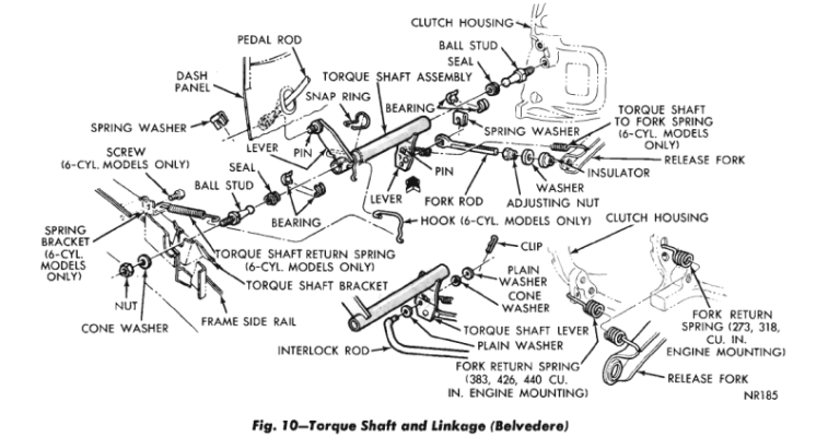 clutch pedal linkage under car.png