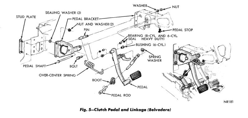 clutch pedal linkage underdash.png