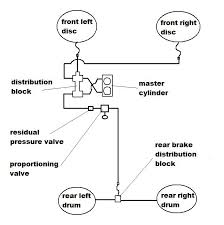 Mopar Brake Disc front Drum rear Brake Line Proportioning Valve routing.jpg