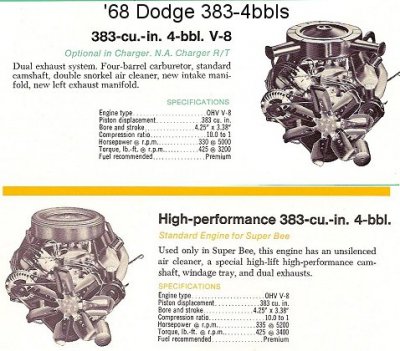 68_383_4bbl_comparison_B.jpg