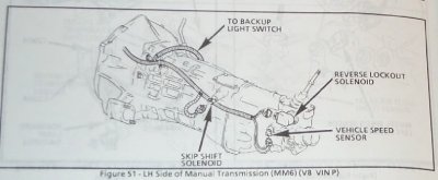 sensor-soleniod_locations.jpg