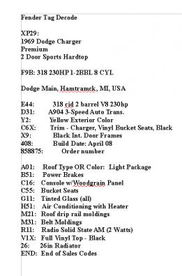 1969_Dodge_Charger_Fender_Tag_Decode_AL.jpg