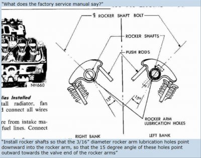 shaft orient.jpg