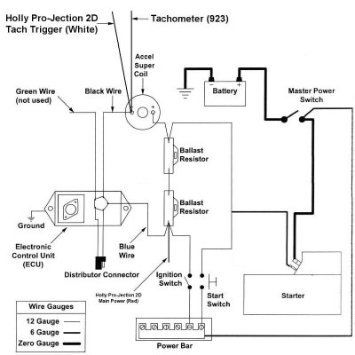 Mopar Electronic Ignition Wiring Diagram - M37 (Dual Ballast).jpg