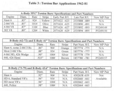 torsion%252520bars.jpg