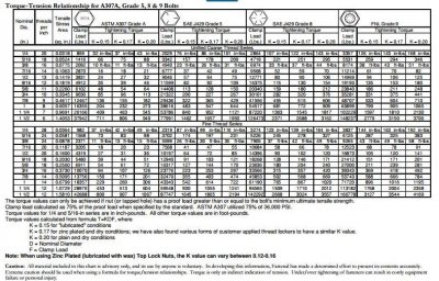 Torque specs.JPG