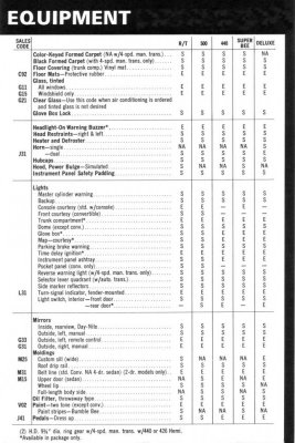 1969 Model Lineup Options 2.jpg