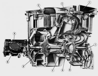 63 Chrysler Ghia Turbine Fury Car Engine #4.jpg