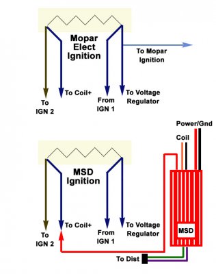 mopartoMSDignition.jpg