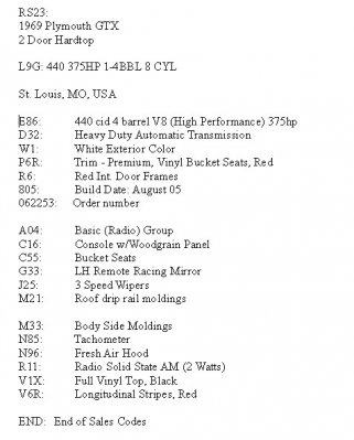 1969_GTX_Fender_Tag_Decode_132.jpg