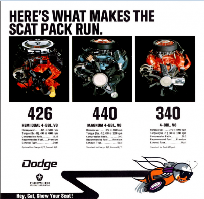 Dodge-1968-scat-pack-engines.png