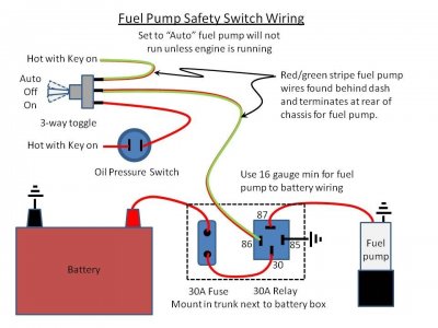 Fuel Pump wiring.jpg