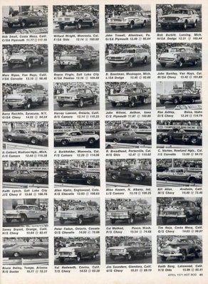 71 NHRA Stock classes Page.jpg