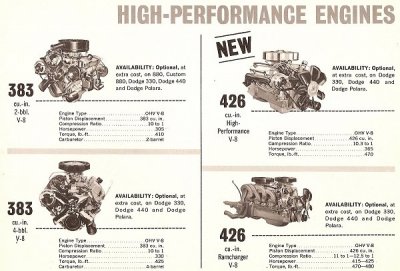 64_Dodge_Engines_600.jpg