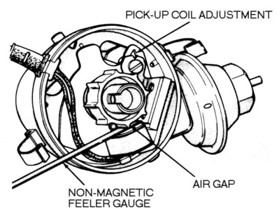 Mopar Electronic Ignition distributor air gap .008 view #11.gif