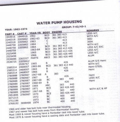 waterpump housing numbers1.jpg