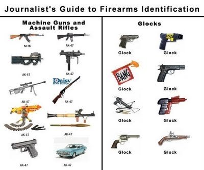 Guns Journalists guide to guns, funny.jpg