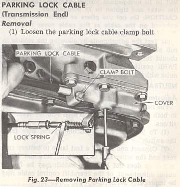 parkcable-remove.jpg