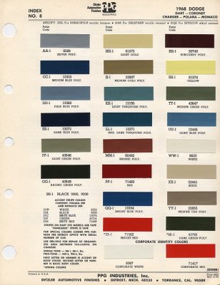 Mopar Paint Chips 1968-Dodge-pc #1.jpg