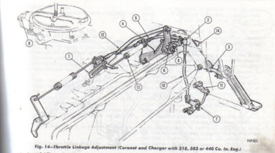 727_Linkage.jpg