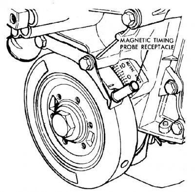 magnetic timing.jpg