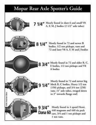 Mopar_axle.jpg