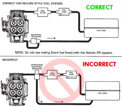 FUEL SYSTEM.jpg