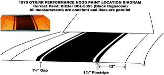 gtx hood dimensions.jpg