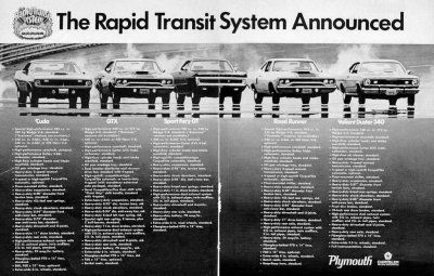 70 Rapid Transit System Plymouth Advert. #2 poster.jpg