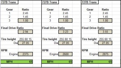 FDR vs RPM.JPG