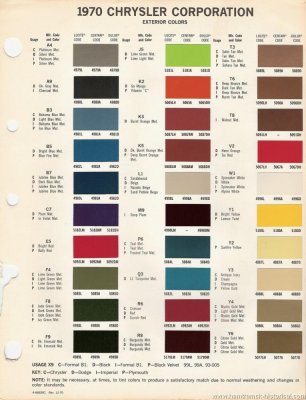 Mopar Paint Chips 1970-Chrysler-pc.jpg