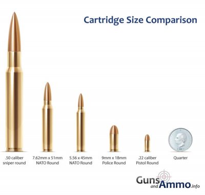 cartridge-size-comparison.jpg