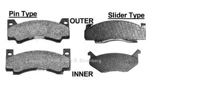 pads pin vs slider type.jpg