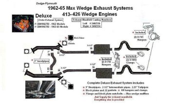 MRE Accurate Exhaust 62-65 413-426ci 3in exhaust.jpg