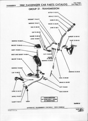 Floor Shift Linkage Parts.jpg