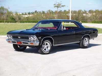 Muscle-car-chevelle-ss-396-1966-chevelle-chevy-classic-gm-muscle-car.jpg