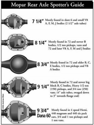 400x532xMopar_rear_id.jpg.pagespeed.ic.miA0PWDtBI.jpg